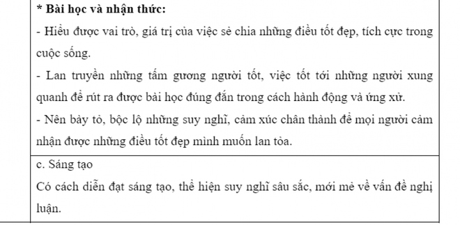 Gợi ý đáp án môn Ngữ văn thi vào lớp 10 THPT công lập 2023 tại TP.HCM - Ảnh 5.