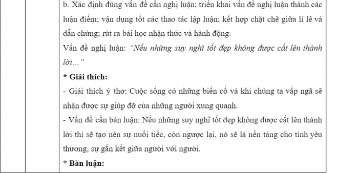 Gợi ý đáp án môn Ngữ văn thi vào lớp 10 THPT công lập 2023 tại TP.HCM - Ảnh 3.