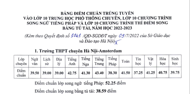 17 sự thật ai-cũng-biết về trường Ams - ngôi trường chuyên hàng đầu cả nước - Ảnh 1.