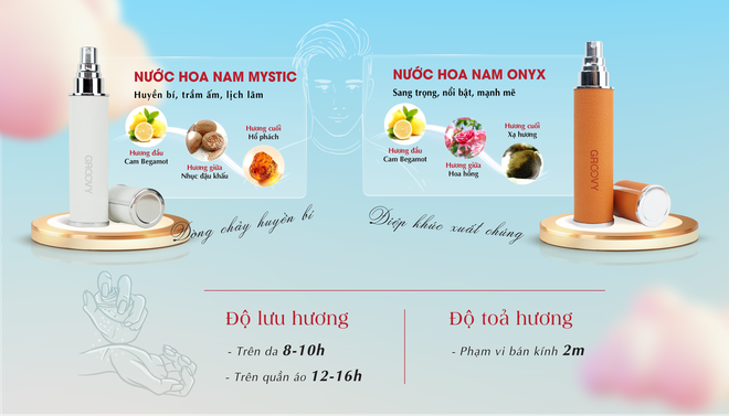 GROOVY - Thương hiệu mỹ phẩm dành cho giới trẻ - Ảnh 1.