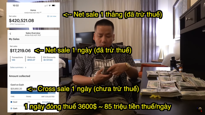 Thu 11,8 tỷ/ tháng, Khoa Pug vẫn đóng cửa nhà hàng lẩu ở Mỹ, danh tính người mua lại gây bất ngờ - Ảnh 2.