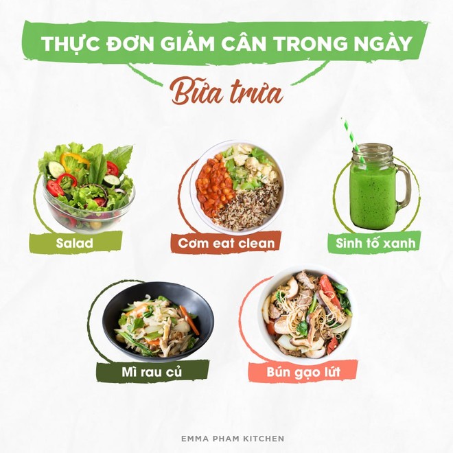 Mẹo giảm cân cực hiệu quả trong mùa hè theo gợi ý của chuyên gia dinh dưỡng - Ảnh 11.