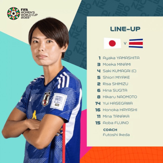 undefined - Ảnh 1.