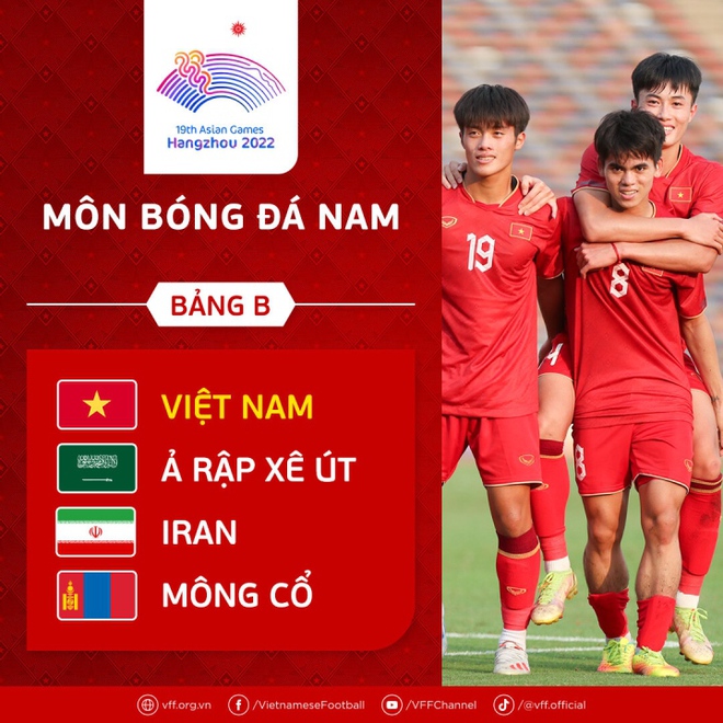 U23 Việt Nam vào bảng khó ở ASIAD 19 - Ảnh 1.