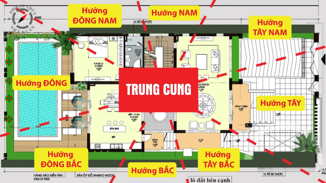 Những sai lầm về phong thủy cầu thang mà gia chủ nên tránh - Ảnh 2.