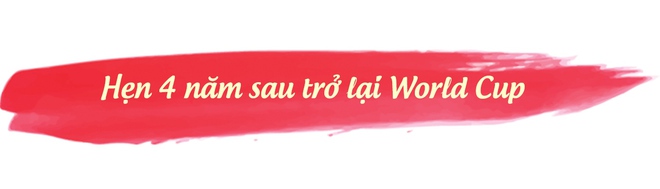 Nhật kí của Thanh Nhã: Tuổi 21 sải bước ở World Cup - Ảnh 6.