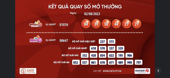 Một vé số Vietlott trúng thưởng 40 tỉ đồng bán ở Nha Trang - Ảnh 1.