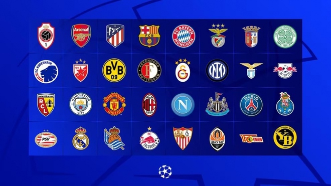 Danh sách 32 đội bóng dự vòng bảng Cúp C1 châu Âu 2023/2024 - Ảnh 1.