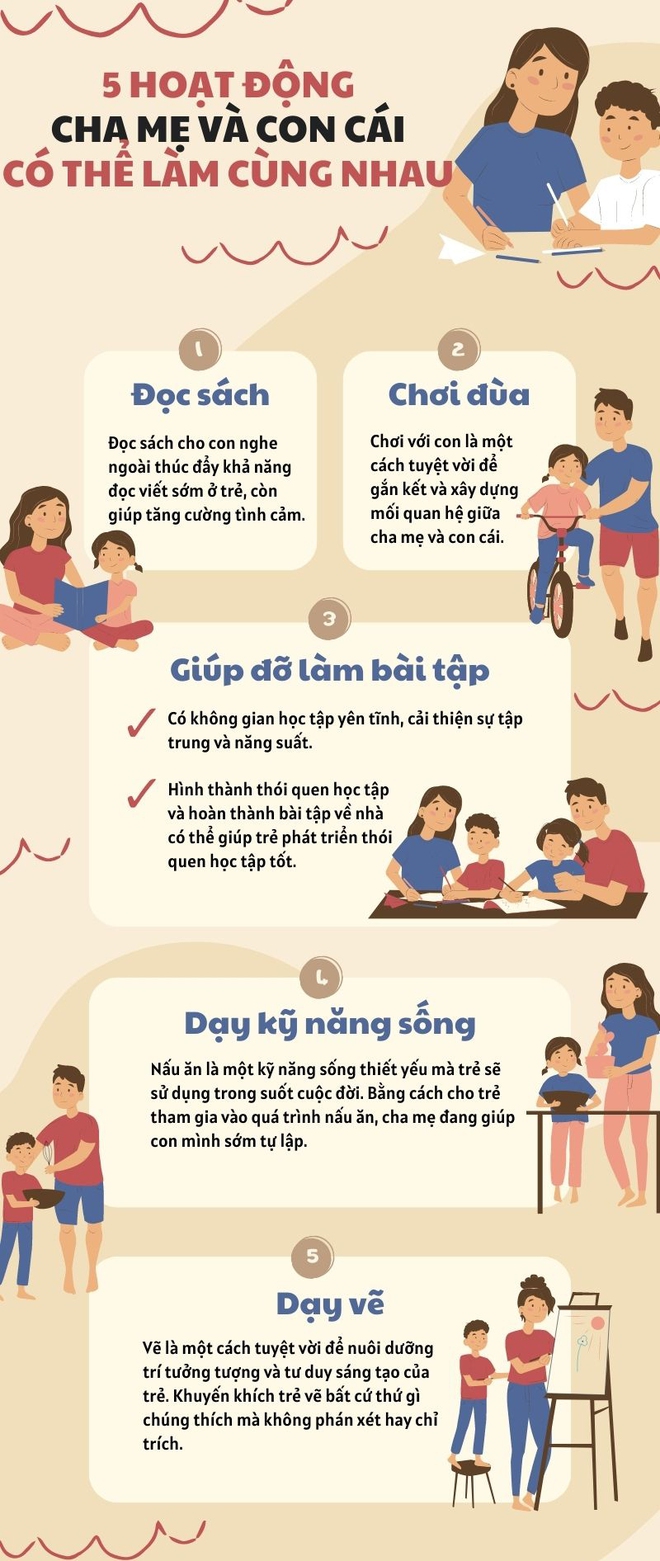 5 hoạt động cha mẹ và con cái có thể làm cùng nhau để gắn kết tình cảm - Ảnh 1.