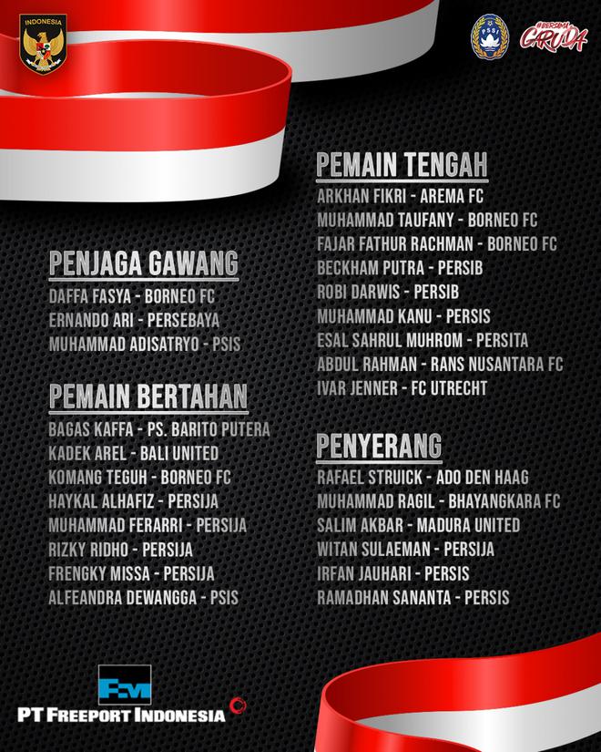 U23 Đ&ocirc;ng Nam &Aacute; 2023: Indonesia gọi cầu thủ từ ch&acirc;u &Acirc;u, quyết so&aacute;n ng&ocirc;i U23 Việt Nam - Ảnh 2.