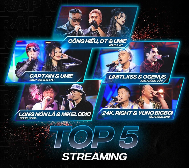 Andree tại Rap Việt m&ugrave;a 3: Những sai lầm li&ecirc;n tiếp khi n&oacute;i hay nhưng chưa l&agrave;m được - Ảnh 2.