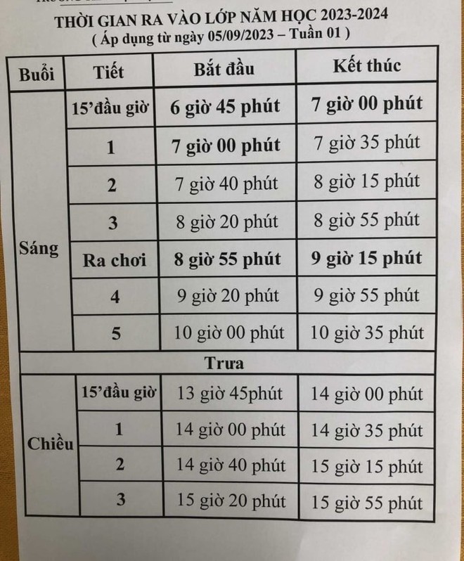 Phụ huynh than khổ vì con lớp 1 vào học quá sớm từ 6h45 - Ảnh 1.