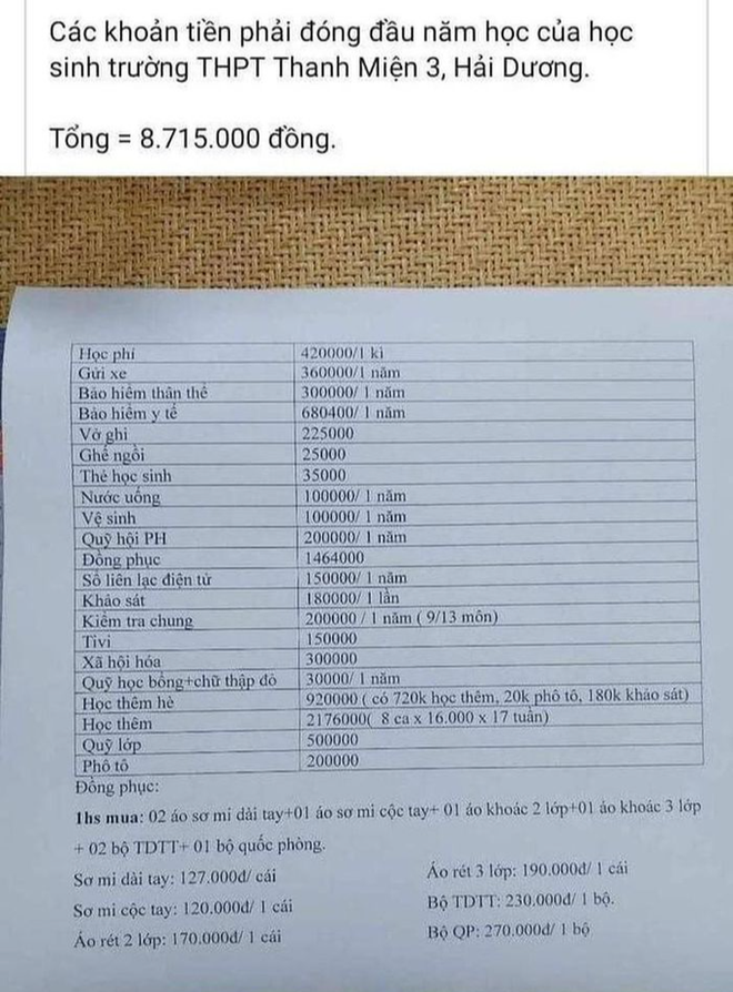 Làm rõ dấu hiệu lạm thu lên đến gần 9 triệu đồng đầu năm học mới - Ảnh 1.