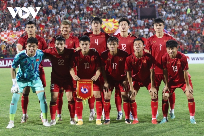 Phân nhóm hạt giống U23 châu Á 2024: U23 Việt Nam có thể cùng bảng U23 Thái Lan - Ảnh 1.
