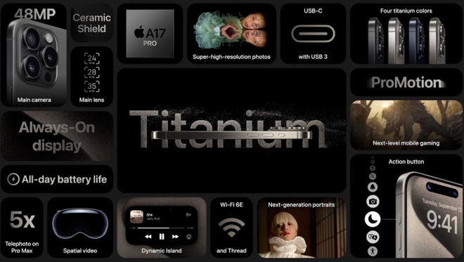 Ch&ecirc;nh lệch 6 triệu, iPhone 15 Plus kh&aacute;c biệt g&igrave; so với iPhone 15 Pro Max - Ảnh 6.