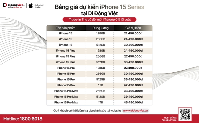 Mua iPhone 15 series tại đại lý Việt Nam rẻ hơn Apple Store trực tuyến - Ảnh 2.