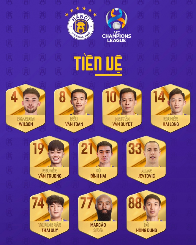 H&agrave; Nội FC mang đội h&igrave;nh cực mạnh dự C&uacute;p C1 ch&acirc;u &Aacute; - Ảnh 3.