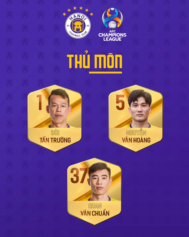 H&agrave; Nội FC mang đội h&igrave;nh cực mạnh dự C&uacute;p C1 ch&acirc;u &Aacute; - Ảnh 1.