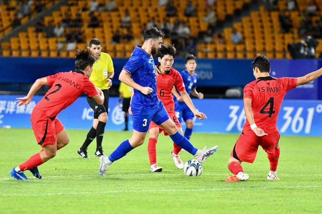 HLV Th&aacute;i Lan xin lỗi v&igrave; thua 0-4 trước Olympic H&agrave;n Quốc ở ASIAD 19 - Ảnh 1.