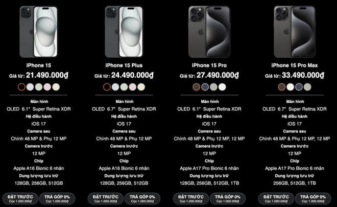 iPhone 15 bắt đầu nhận đặt trước tại Việt Nam: Đại l&yacute; đua khuyến mại, phi&ecirc;n bản Pro Max dễ ch&aacute;y h&agrave;ng - Ảnh 3.