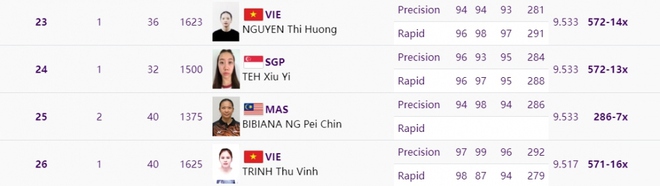 undefined - Ảnh 1.
