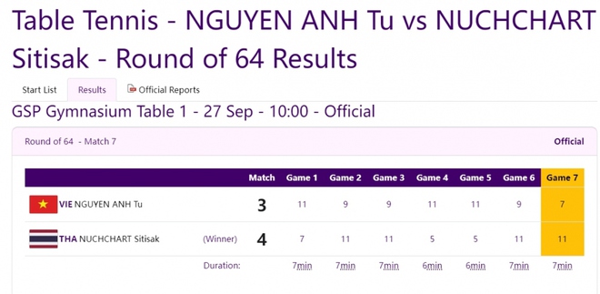undefined - Ảnh 1.