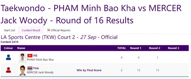undefined - Ảnh 1.