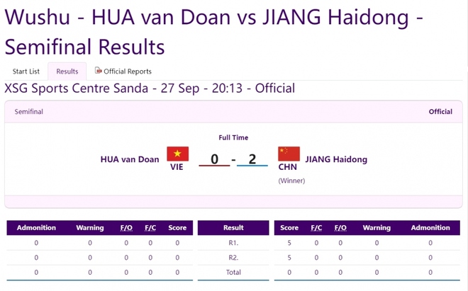 undefined - Ảnh 1.