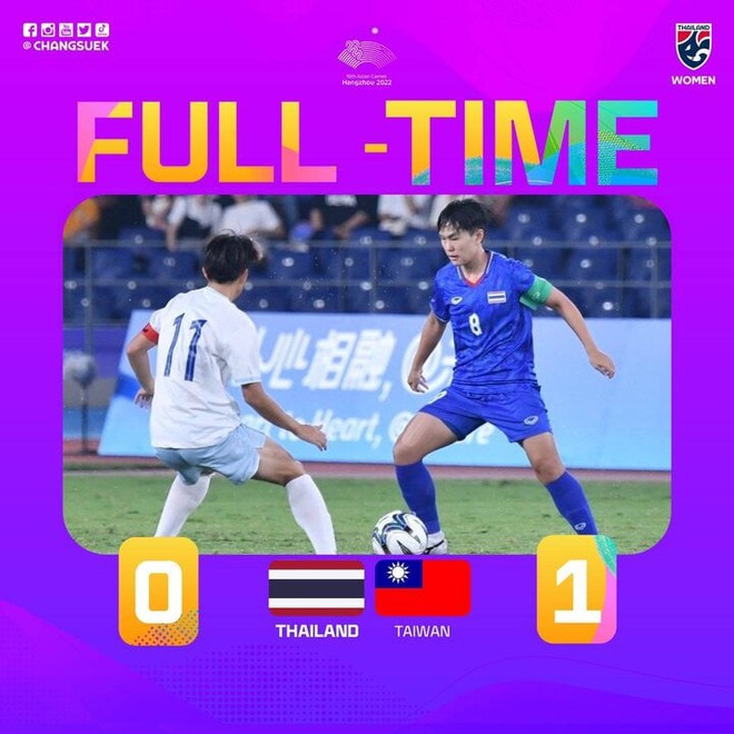 ASIAD 19: Thái Lan thua trận, tạo thử thách cho tuyển nữ Việt Nam - Ảnh 1.