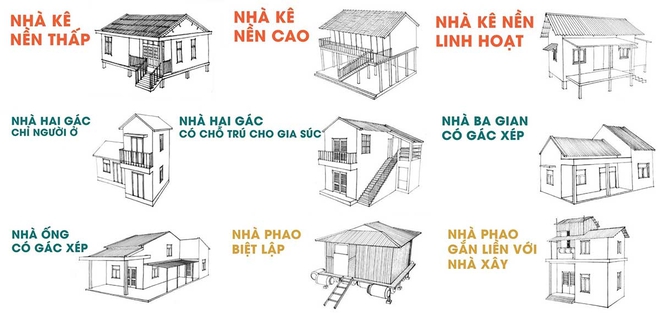 Hơn 1000 gia đình thắng “giặc nước” và cuốn sổ đặc biệt: Triệu thùng mì gói không bằng nhà ngói trên cao! - Ảnh 4.