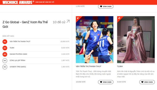 VĐV Trần Thị Thanh Thu&yacute;, Kiaya GAM v&agrave; team Hoả L&ograve; &aacute;p đảo cả MCK lẫn Chi Pu tr&ecirc;n đường đua vote n&oacute;ng nhất hiện tại - Ảnh 7.