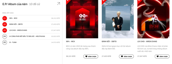 Obito đua cực gắt với MCK tại WeChoice Awards 2023, mở b&aacute;t d&agrave;n rapper tung MV đầu năm - Ảnh 1.