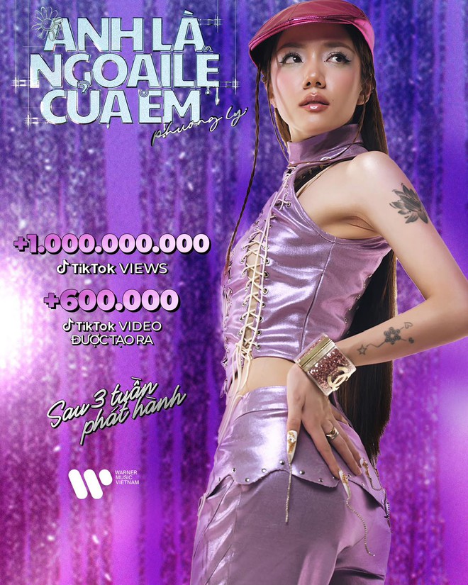 Trid Minh: Mới dấn th&acirc;n v&agrave;o s&aacute;ng t&aacute;c c&oacute; ngay hit 10 triệu streams, đứng sau loạt ca kh&uacute;c đ&igrave;nh đ&aacute;m! - Ảnh 3.