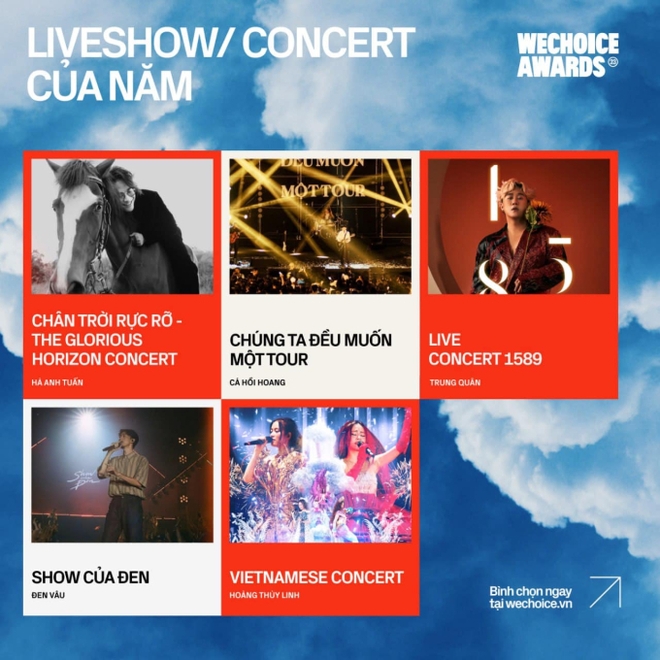 WeChoice quá khốc liệt: Trung Quân bất ngờ bỏ xa Đen Vâu, dẫn đầu hạng mục Liveshow/Concert của năm! - Ảnh 2.