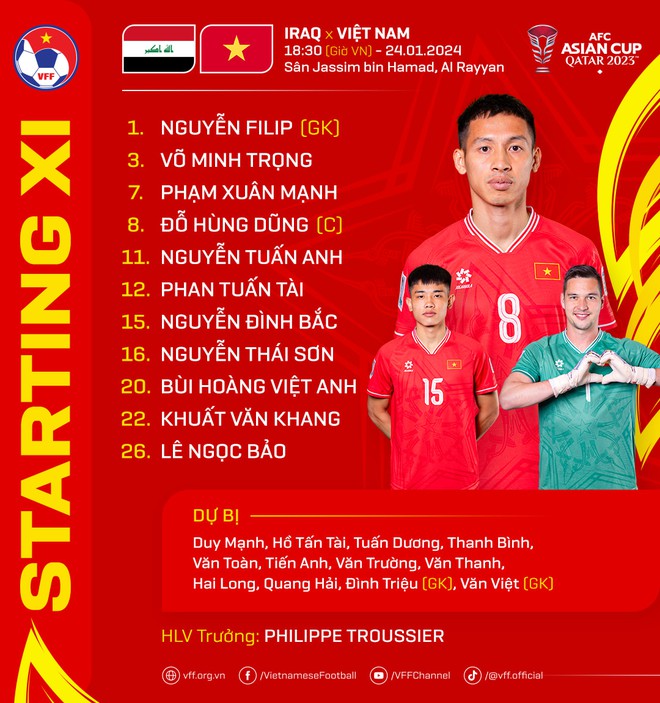 Trực tiếp đội tuyển Việt Nam vs Iraq: Iraq giành chiến thắng chung cuộc 3-2 - Ảnh 10.