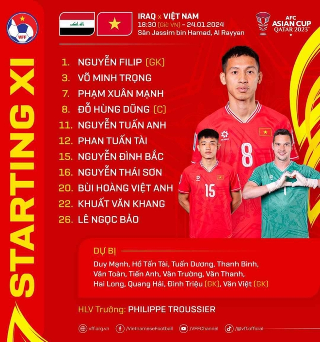 Đội hình thi đấu của đội tuyển Việt Nam vs Iraq: Cho Hùng Dũng vào đá HLV Troussier vẫn bị dân mạng chê bảo thủ vì điều này - Ảnh 1.