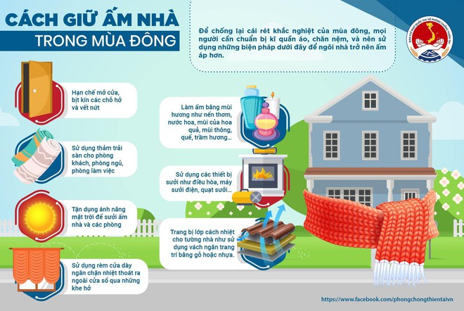 Miền Bắc r&eacute;t hại k&eacute;o d&agrave;i, c&oacute; nơi &acirc;m độ: Ban Chỉ đạo Quốc gia Ph&ograve;ng chống thi&ecirc;n tai ra khuyến c&aacute;o quan trọng - Ảnh 4.