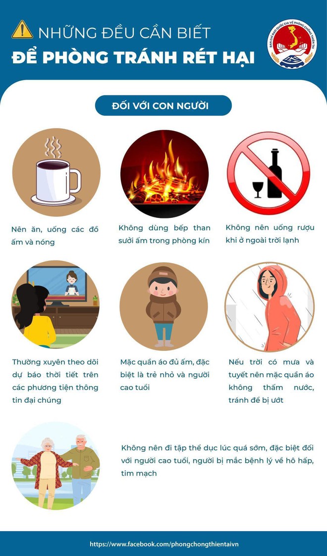 Miền Bắc r&eacute;t hại k&eacute;o d&agrave;i, c&oacute; nơi &acirc;m độ: Ban Chỉ đạo Quốc gia Ph&ograve;ng chống thi&ecirc;n tai ra khuyến c&aacute;o quan trọng - Ảnh 2.