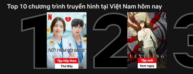 Phim của Park Shin Hye vừa chiếu đã đứng top 1 Việt Nam, siêu phẩm chữa lành mới của năm là đây? - Ảnh 2.