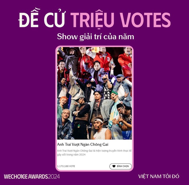 Lần đầu tiên trong lịch sử WeChoice Awards: Xuất hiện những cái tên triệu vote, đường đua bình chọn nóng như nung!- Ảnh 6.