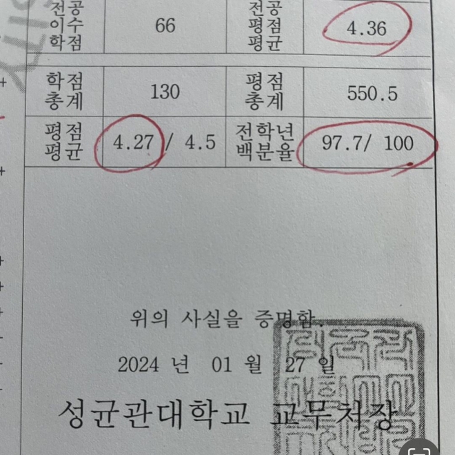 Goo Hye Sun tốt nghiệp ĐH danh tiếng bậc nhất xứ Hàn sau 13 năm: Visual tuổi 40 gây sốt, điểm trung bình còn đáng bất ngờ hơn - Ảnh 4.