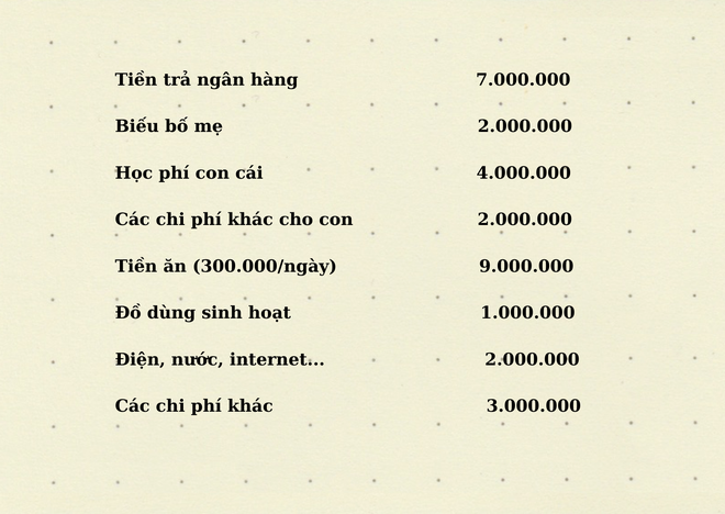 C&ograve;n 10 ng&agrave;y mới hết th&aacute;ng nhưng đ&atilde; cạn lương, mẹ đảm vẫn chi ti&ecirc;u được đủ đầy cho cả gia đ&igrave;nh nhờ c&aacute;ch n&agrave;y - Ảnh 1.