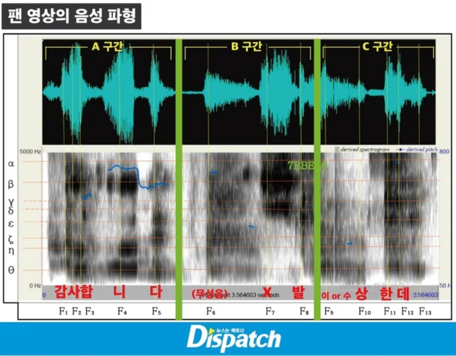 Dispatch vào cuộc lật ngược scandal nóng nhất Kpop đầu năm: Kết quả giám định giải cứu nam ca sĩ khỏi bê bối nhạy cảm? - Ảnh 6.