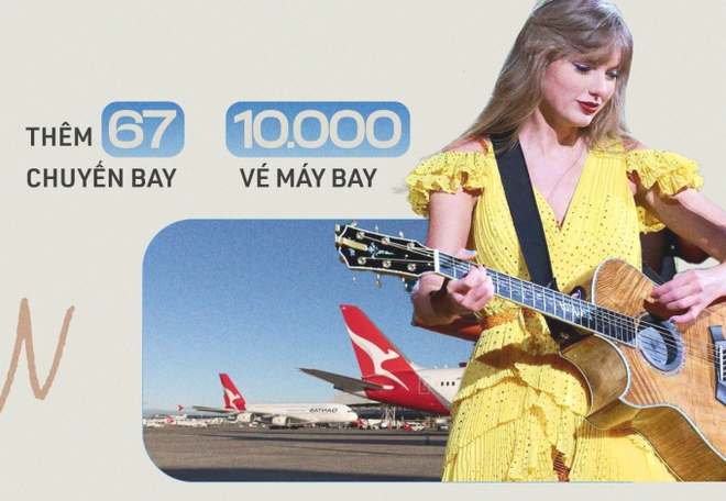 Show kỷ lục của Vua Midas Taylor Swift: Giúp cả 1 thành phố thu về 16.000 tỷ, 90% khách sạn cháy phòng, hãng hàng không cũng thu lợi khủng - Ảnh 5.