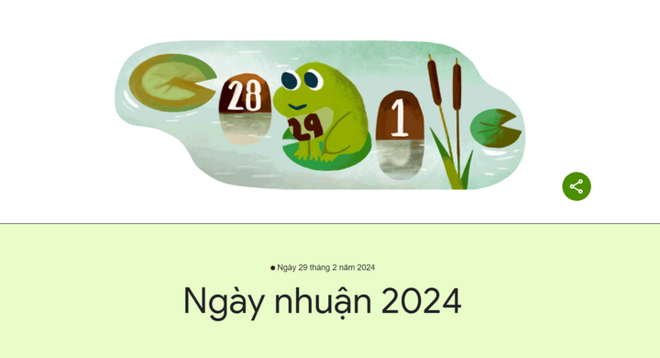 Google Doodle đón năm nhuận, ngày 29/2/2024 với chú ếch dễ thương - Ảnh 1.