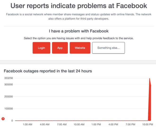 Facebook, Instagram bất ngờ sập trên diện rộng, liên tục đăng xuất người dùng! - Ảnh 5.