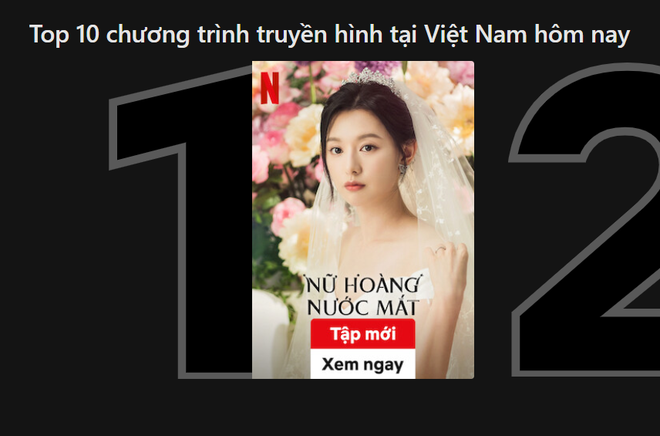 Phim của Kim Soo Hyun leo top 1 Việt Nam, cặp chính chemistry bùng nổ khiến netizen mong yêu thật - Ảnh 1.