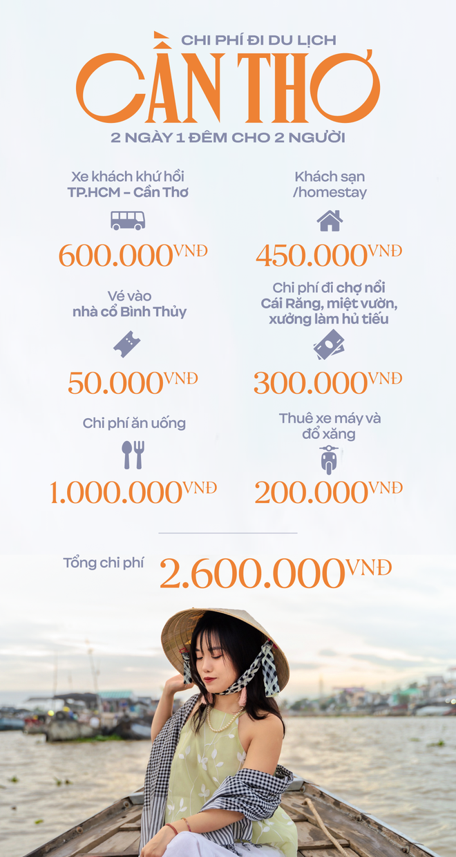 Rủ nhau đi du lịch Cần Thơ gạo trắng nước trong chỉ hơn 1 triệu/người mà lại có nhiều trải nghiệm mới và ảnh check-in đẹp - Ảnh 11.