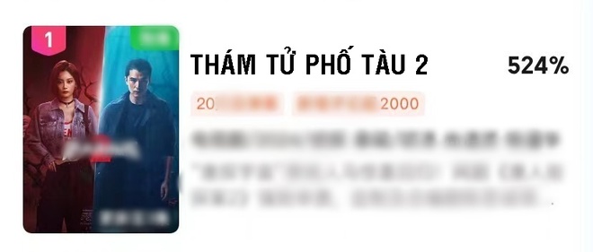 Phim có độ hot tăng 524% gay cấn đến từng khung hình, nam chính là trai hư khiến bạn diễn khổ vì yêu - Ảnh 1.