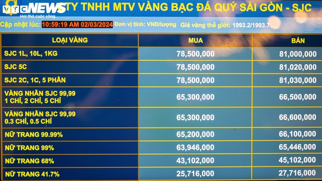 Giá vàng cao nhất lịch sử, khách đổ xô đi bán chốt lời - Ảnh 12.